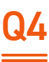 Q4